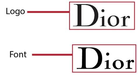 dior font history|Dior font download.